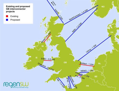 Ӣ���ɇ������|��(li��n)�(xi��ng)Ŀ�И�(bi��o)