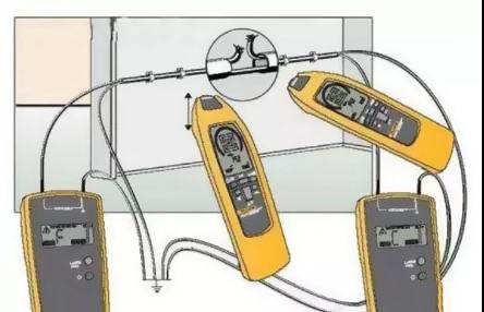 用儀器測(cè)出電線(xiàn)電纜斷點(diǎn)