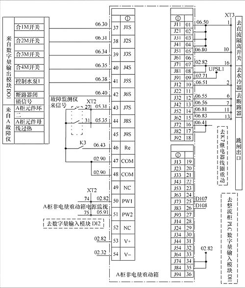 A柜非電量重動箱端子圖