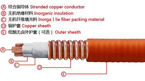 �c�S��|-���ԵV���|(zh��)��|