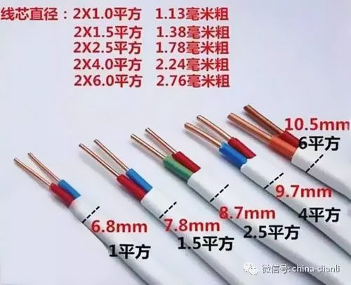 ����Д�늾���|ƽ�����Ƿ��_����